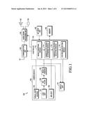 ELECTRONIC DEVICE AND EYE REGION DETECTION METHOD IN ELECTRONIC DEVICE diagram and image