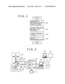 Semiconductor Measurement Apparatus and Computer Program diagram and image