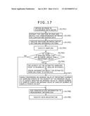 Semiconductor Measurement Apparatus and Computer Program diagram and image