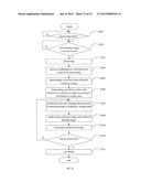 THERMAL IMAGING DEVICE AND NORMATIVE PHOTOGRAPHING METHOD FOR THERMAL     IMAGE diagram and image