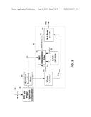 METHOD AND APPARATUS FOR TELEVISION BAND PILOT SENSING diagram and image