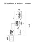 METHOD AND APPARATUS FOR TELEVISION BAND PILOT SENSING diagram and image