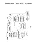 METHOD AND APPARATUS FOR TELEVISION BAND PILOT SENSING diagram and image