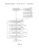 DISPLAY APPARATUS AND METHOD FOR CONTROLLING DISPLAY APPARATUS diagram and image