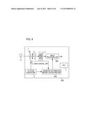 IMAGE PICKUP APPARATUS AND CONTROL METHOD FOR SAME diagram and image