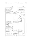 PORTABLE DIGITAL VIDEO CAMERA CONFIGURED FOR REMOTE IMAGE ACQUISITION     CONTROL AND VIEWING diagram and image