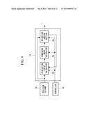 IMAGE ACQUISITION APPARATUS diagram and image