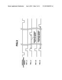 IMAGING APPARATUS AND METHOD FOR CONTROLLING THE SAME diagram and image