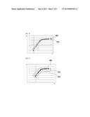 WHITE BALANCE METHOD FOR SHADING COMPENSATION, AND APPARATUS APPLIED TO     THE SAME diagram and image