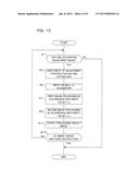 IMAGE PROCESSING DEVICE, IMAGING DEVICE AND IMAGE PROCESSING METHOD diagram and image