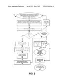 MANAGEMENT AND ACCESS OF MEDIA WITH MEDIA CAPTURE DEVICE OPERATOR     PERCEPTION DATA diagram and image