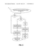 MANAGEMENT AND ACCESS OF MEDIA WITH MEDIA CAPTURE DEVICE OPERATOR     PERCEPTION DATA diagram and image