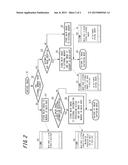 IMAGE CAPTURING APPARATUS diagram and image