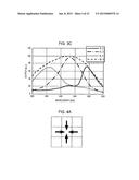 METHOD AND APPARATUS FOR ELIMINATING CROSSTALK AMOUNT INCLUDED IN AN     OUTPUT SIGNAL diagram and image