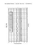 METHOD AND APPARATUS FOR ELIMINATING CROSSTALK AMOUNT INCLUDED IN AN     OUTPUT SIGNAL diagram and image