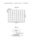 METHOD AND APPARATUS FOR ELIMINATING CROSSTALK AMOUNT INCLUDED IN AN     OUTPUT SIGNAL diagram and image