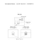 ELECTRONIC DEVICE AND METHOD OF OPERATING THE SAME diagram and image