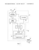 FOCUSING CONTROL METHOD USING COLOUR CHANNEL ANALYSIS diagram and image