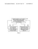 FOCUSING CONTROL METHOD USING COLOUR CHANNEL ANALYSIS diagram and image