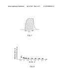 STEREOSCOPIC DISPLAY DEVICE diagram and image