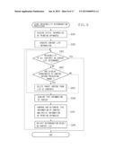 INFORMATION PROCESSING APPARATUS, INFORMATION PROCESSING METHOD AND     PROGRAM diagram and image