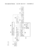 INFORMATION PROCESSING APPARATUS, INFORMATION PROCESSING METHOD AND     PROGRAM diagram and image