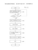 INFORMATION PROCESSING APPARATUS, INFORMATION PROCESSING METHOD AND     PROGRAM diagram and image