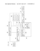 INFORMATION PROCESSING APPARATUS, INFORMATION PROCESSING METHOD AND     PROGRAM diagram and image