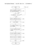 INFORMATION PROCESSING APPARATUS, INFORMATION PROCESSING METHOD AND     PROGRAM diagram and image