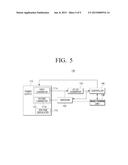 IMAGE FORMING APPARATUS AND METHOD OF SUPPLYING POWER THEREOF diagram and image