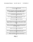 MOBILE AUTHENTICATION FOR ENABLING HOST DEVICE FUNCTIONS diagram and image