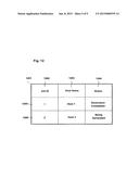 INFORMATION PROCESSING METHOD, INFORMATION PROCESSING APPARATUS AND     PROGRAM diagram and image