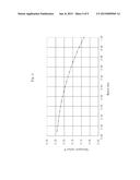 SCREEN, OPTICAL ELEMENT, AND DISPLAY DEVICE diagram and image