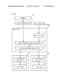 VEHICLE HEADLAMP, VEHICLE HEADLAMP SYSTEM diagram and image