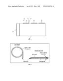 OPTICAL STRUCTURES INCLUDING NANOCRYSTALS diagram and image