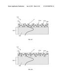 OPTICAL STRUCTURES INCLUDING NANOCRYSTALS diagram and image