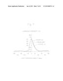 LIGHT GUIDE PLATE WITH SHARP-EDGED PRISMS AND SIDE-EDGE TYPE     SURFACE-EMISSION OPTICAL APPARATUS INCLUDING THE SAME diagram and image