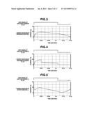 POWER CONVERSION DEVICE AND METHOD FOR DRIVING SAME diagram and image