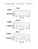 POWER CONVERSION DEVICE AND METHOD FOR DRIVING SAME diagram and image