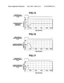 POWER CONVERSION DEVICE AND METHOD FOR DRIVING SAME diagram and image