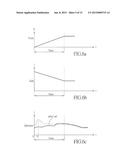 SOFT-START SWITCHING POWER CONVERTING APPARATUS diagram and image