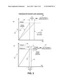 METHOD AND APPARATUS FOR CONTROLLING THE MAXIMUM OUTPUT POWER OF A POWER     CONVERTER diagram and image