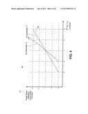 METHOD AND APPARATUS FOR CONTROLLING THE MAXIMUM OUTPUT POWER OF A POWER     CONVERTER diagram and image