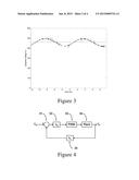 Solar Power Conditioning Unit diagram and image