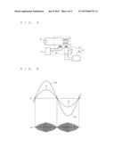 POWER CONVERSION CIRCUIT diagram and image