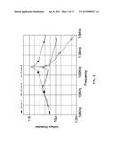 POWER CONVERTER WITH LOW COMMON MODE NOISE diagram and image