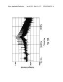 POWER CONVERTER WITH LOW COMMON MODE NOISE diagram and image