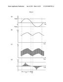 DC POWER SUPPLY CIRCUIT diagram and image