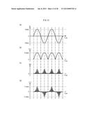 DC POWER SUPPLY CIRCUIT diagram and image