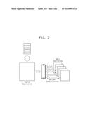 MULTILEVEL INVERTER diagram and image